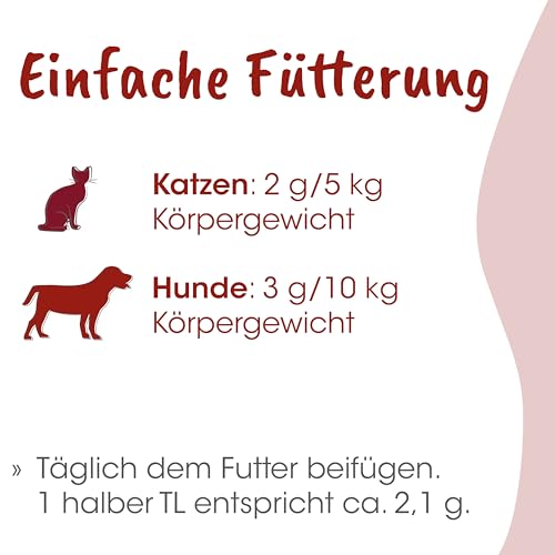 Fit-BARF MicroMineral 1kg für Hunde & Katzen