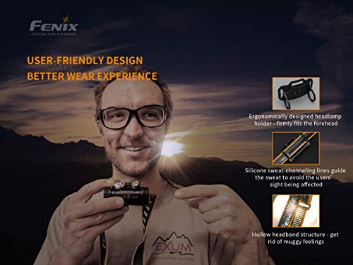 Fenix HM65R Headlamp - Image 8