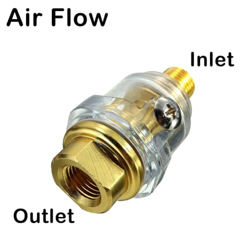 Mini huileur en ligne automatique en laiton robuste - 3