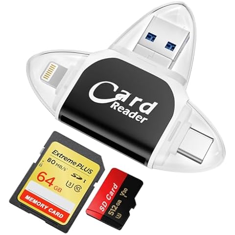 CLIUNT 4 in 1 Universal SD Card Reader Cover