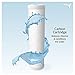 Aquatic Life 10-Inch Sediment, Carbon Block and Mixed-Bed Color Changing Deionization Resin Filters, RODI Reverse Osmosis Deionization Water Filter Replacement Cartridges Kit