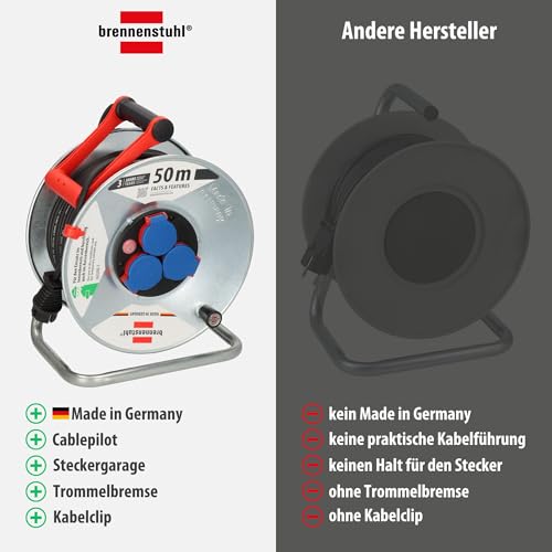 Brennenstuhl Garant S IP44 Kabeltrommel (50m – Stahlblech, kurzfristiger Einsatz im Außenbereich, Made In Germany) silber - 6