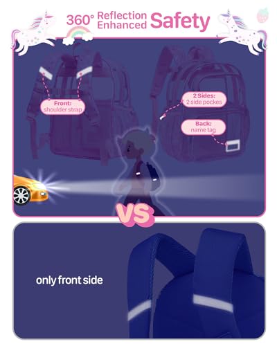 Bagseri Clear Backpack for Kids and Girls Snack Bag, Pink Unicorn4