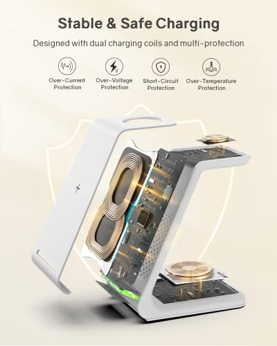 Wireless Charging Station For Apple - 3 In 1 Wireless Charger Stand Dock Watch And Phone Charger Station For Apple Watch 8/7/Se/6/5/4/3/2, Iphone 14 13 12 Pro Max Se Xs Xr X, Samsung, Airpods Pro/3/2 #TOP3