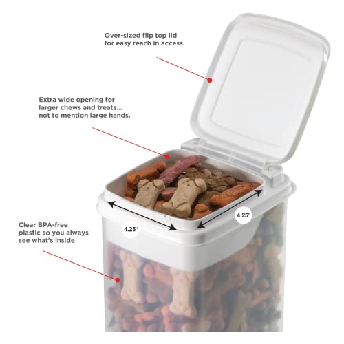 Buddeez Pet Treat Container - Bites & Bones 3.5 Quart Dog Treat Container, Cat Treat Container, With Large Flip Top Lid Suitable For Dog, Cat, Bird, & Other Animal Treat Storage #TOP2