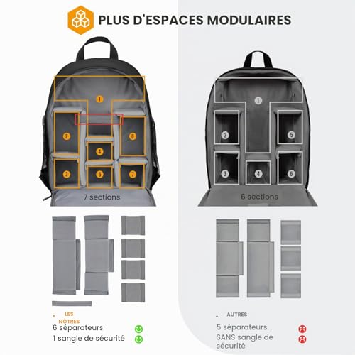 TARION Petit Sac à Dos Appareil Photo - Sac Photo DSLR Professionnel avec Housse Pluie Imperméable Compartiment Ordinateur Sac Photographie Compact Noir TB-S – vue 4