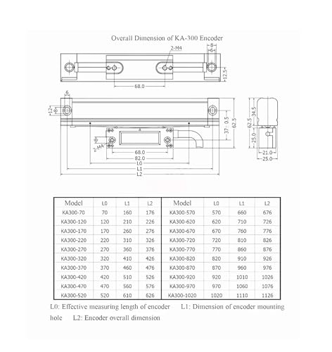 Codificador lineal KA300-470mm con sensor de desplazamiento de 1 um 3