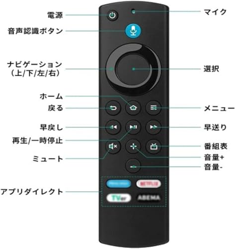 TOPBIRD Fire TV Stick/Cube対応 音声認識機能付き交換用リモコン