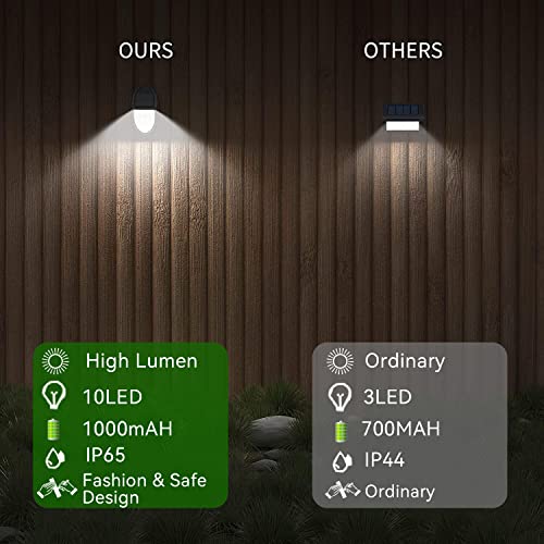 Xinree Solar Deck Lights Outdoor Waterproof, 12 Pack Solar Powered Fence Lights For Outdoor Stair Steps Patio Porch Yard Front Door(10 Led Cool White) #TOP2