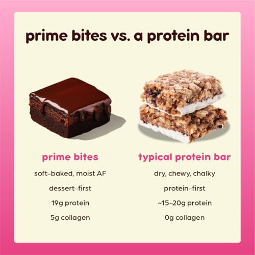 Prime Bites Protein Brownie from Alpha Prime Supplements | High Protein, Collagen Fortified Low Sugar Treat | Delicious Snack | 12 Bars per Box (Chocolate Glazed Donut)