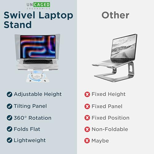 Image of Uncaged Ergonomics Swivel Laptop Stand for Desk, Adjustable Computer iPad Stand for Desk w / 360 Rotation, Portable Laptop Holder for Home Office Ergonomic Supplies (White)