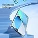 NEW'C 3 Pack Designed for iPhone 13 Mini Screen Protector (5.4