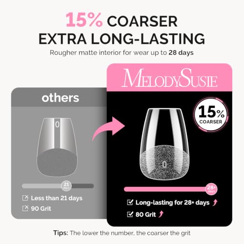 Image of MelodySusie Short Coffin X Nail Tips - 16 Sizes 160 Pcs | Pre-Shaped Soft Gel,Half Matte Full Cover Clear Acrylic Press on Nails for DIY Extension&Salon,Long-Lasting Manicure