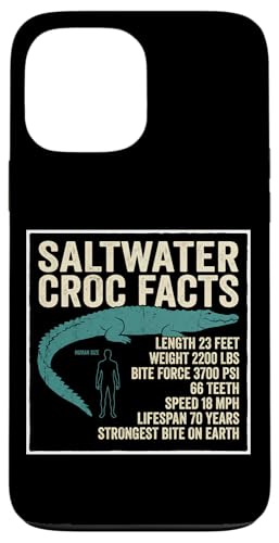 Saltwater Croc Facts CGj  Gw f[^ wK }  X}zP[X iPhone 13 Pro Max p