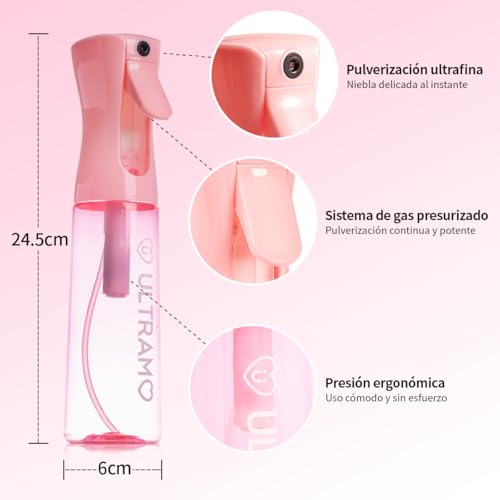 Opiniones de Botellas de spray - los más vendidos. 20 Imagen adicional