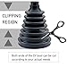 Upgrade 2PCS CV Boot CV Axle Boot Thickened Neoprene Rubber Material with 4 Stainless Steel Clamps & 6 Cable Ties Universal CV Joint Boot Fits Shaft Size 18mm-34mm