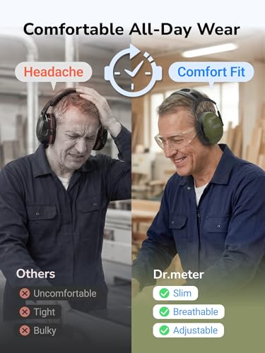 Image of Dr.meter Ear Protection Ear Muffs, 34dB Noise Cancelling Headphones for Adults, Kids Autism Sensory Noise Reduction, Hearing Protection Earmuffs for Range, Mowing, Work, Concerts Army Green