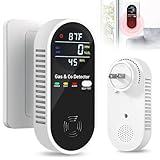 4-in-1 Portable Carbon Monoxide Detectors Plug in – Natural Gas Leak Detector, Methane & CO Alarm with Dual Sensor, Temperature & Humidity Display for Home, RV, Travel, 1 Pack