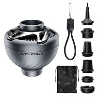 WOLFBOX – WOLFBOX Elektrische Luftpumpe USB ohne Akku, Mini Luftpumpe 