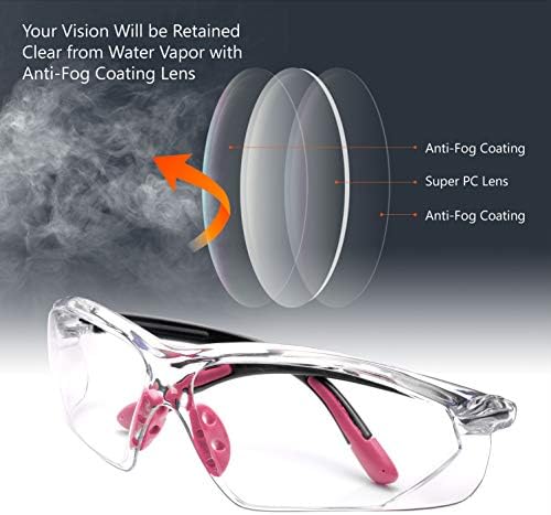 Safeyear Anti Scratch Safety Glasses [EN166 Certified]- SG003FM Anti Fog UV Protection Safety Goggles For Mens & Women, Anti Steam Z87 Protective Glasses for DIY Work, Grinding