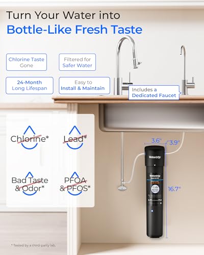 Multi-Stage Under Sink Filtration System