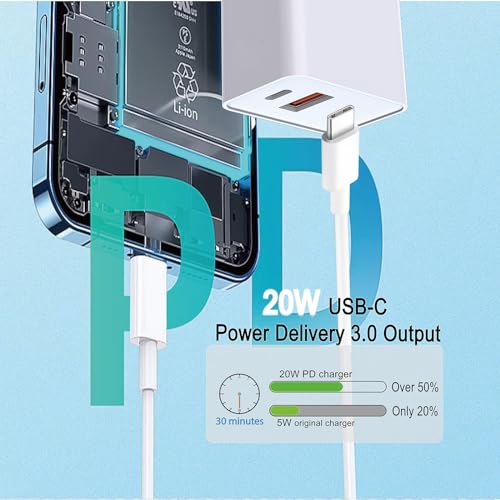 Kocore Usb C Wall Charger [2 Pack] thumb #1