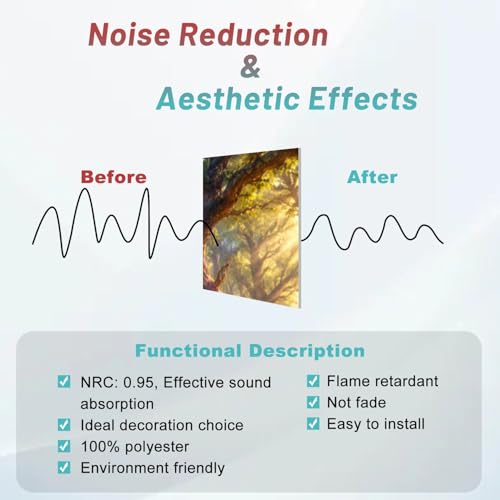 10 Pack Paneles Acústicos Decorativos, Absorbentes de Sonido, Tratamiento Acústico para Estudio Oficina Hogar miniatura 4