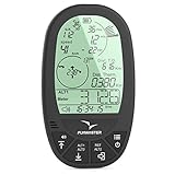 Flymaster GPS LS - 5.3