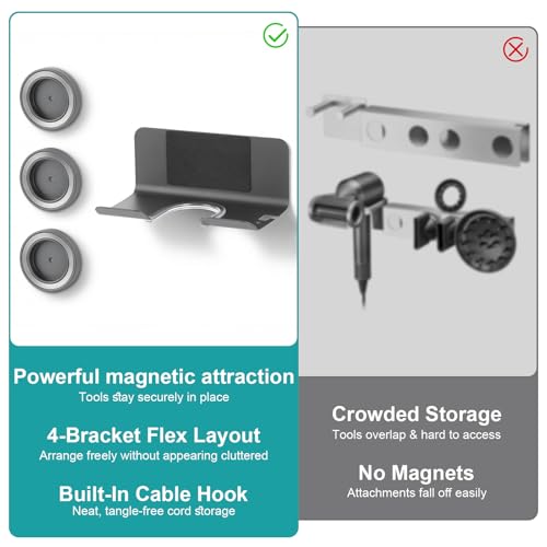 LLCS® Universelle föhn Halterung kompatibel, fön Halterung ohne Bohren, wandhalterung kompatibel mit Supersonic Aluminiumlegierung, Kabelmanagement (3 Düsen Aufbewahrung)