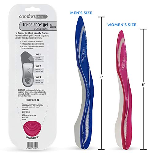 Image of Comfort Zone Tri-Balance Gel Orthotic Insoles for Women, Non-Slip & Cushioned, Fits Well with Heel & Ball of Foot Supports, 3 /4 Length Arch Support Inserts for Women, Sizes 6-10, 1 Pair, Pack of 36