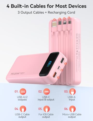 Nusyddy Portable Charger 20000mAh with 4 Built-in Cables & 6 Outputs Pink - image 2
