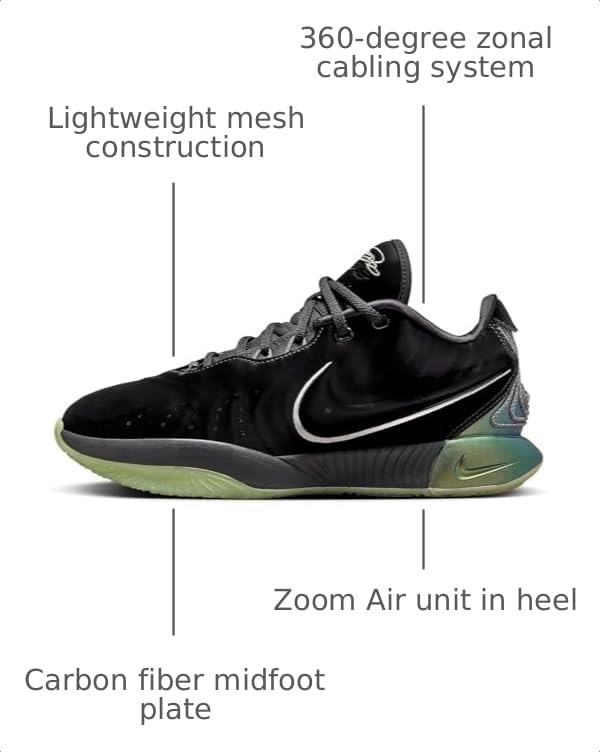 Image of NIKE Lebron XXI Tahitian Basketball Shoes (FB2238-001, Black /Iron Grey /Oil Green /Metallic Pewter) Size 6.5