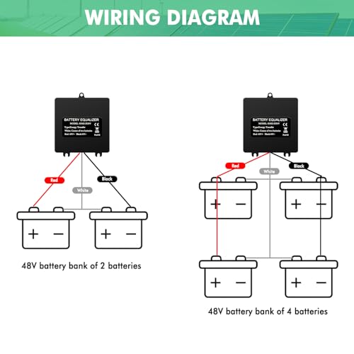Batterie-Equalizer 24V Batteries Balancer 2x24V Battserie Equalizer für Blei Säure Lithium Lonen Nickel Metallhydrid Lithium Eisen Phosphat Wasserdicht IP67 HA02-2S24V
