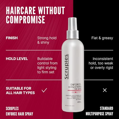 Spray para cabello Scruples Enforce 8.5 oz miniatura 5