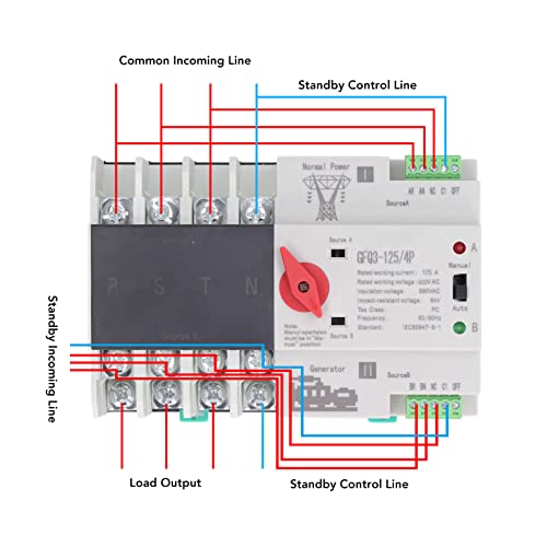Commutateur de transfert automatique 4P pour rail DIN 35mm inverseur de source double