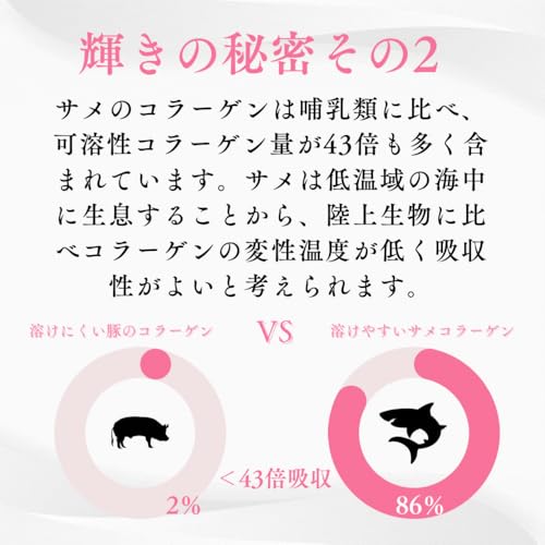 銀座トマト プリンセスコラーゲン サプリ 30日分