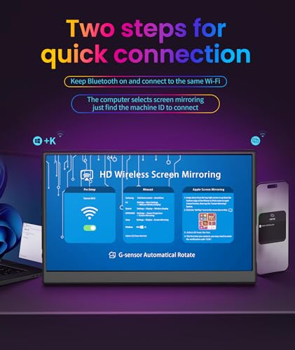 Image of Wireless Portable Monitor for Laptop /PC, 15.6 inch FHD IPS Travel Monitor with Stand, Built-in G-Sensor, Auto Rotate, HDMI /Type-C, Eye Care, PU Bag, VESA Mount for Mac /Phones /PS5 /PS4 /Xbox /Switch