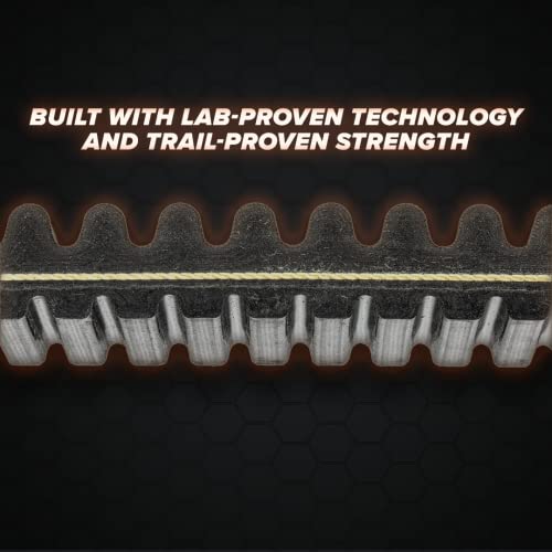 Superatv Heavy-Duty World's Best Cvt Drive Belt For 2017-2020+ Can-Am Maverick X3 (See Fitment) | Aramid Fiber Cord & High Strength Rubber | Smooth Engagement | Higher Power Transfer Through Clutch #TOP2