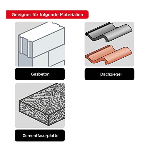 Kwb Säbelsägeblatt für Steinbearbeitung mit Hartmetallzähnen