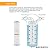 (24 Pack)10" Reverse Osmosis Whole House Sediment & Washable Pleated Water Filter 5? compatible with most Standard Whole House & reverse Osmosis Systems