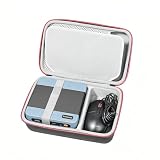 Ruilicase Carrying Case for BOSGAME E2 / P6 / P3 Mix / E4 / E5 / E3 Neo Mini PC (Case Only)