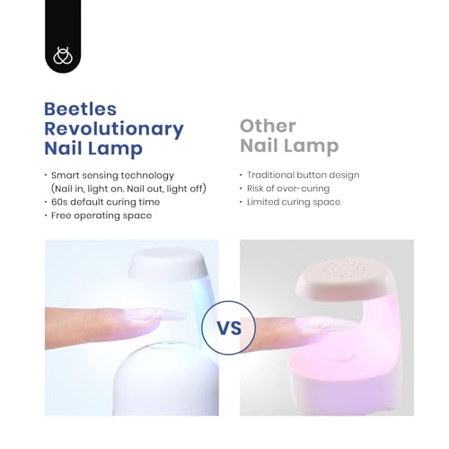 Beetles Gel Polish BT-FN093CA Beetles Gel Nail Kit Easy Nail Extension Set With 500Pcs Medium Coffin Shaped Tips 5 In 1 Nail Glue Base Gel And Innovative Led Lamp Easy Funny Diy Nail Tips Art Decoration At Home Gift thumb #5