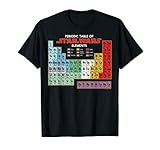 lego star wars darth maul's sith infiltrator 7961 15STRW1930 Star Wars Periodic Table Of Elements Graphic T-Shirt