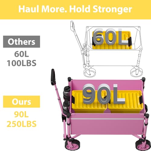 Image of ROSONG Collapsible Wagon Cart with Wheels Foldable - Folding Utility Heavy Duty Wagons Carts for Grocery Sports Garden Shopping Camping Wheelbarrows (Pink, 90L)