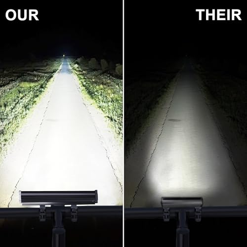 4800 Lumen Bike Lights, USB-C Rechargeable Bicycle Light, Super Bright Bike Lights for Night Riding, IP65 Waterproof Bicycle Headlight, for Commuters Adults and Children - Image 5