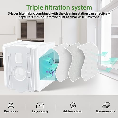 Nixoot Vacuum Dust Bags thumbnail 5