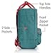 Fjällräven Kånken Mini Frost Green/Peach Pink One Size