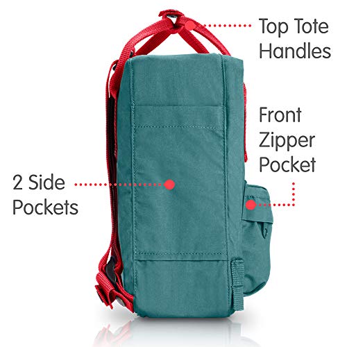 kanken backpack frost green peach pink