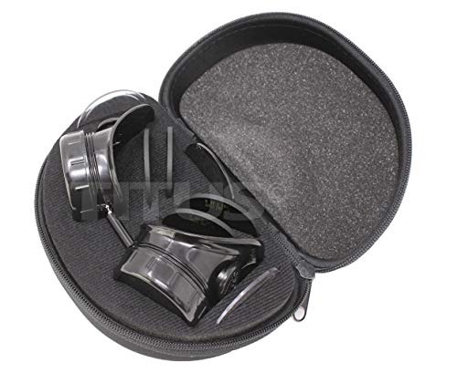 Titus Cup Type C Frame Industrial Quality Welding Goggles Ir/Uv Green #5,7,8,9,10,11,12,13 Or 14 Filter #TOP5