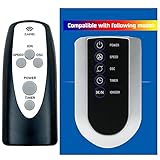Replacement Remote Control for Lasko 2551 2554 2559 4824 T32202 T36212 Wind Curve Tower，T42905 Oscillating Tower，T48331 Xtraair Tower